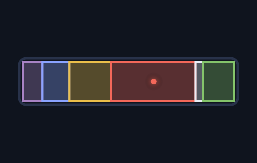 A context window drawn as a segmented budget bar, the AI Engineering track mark